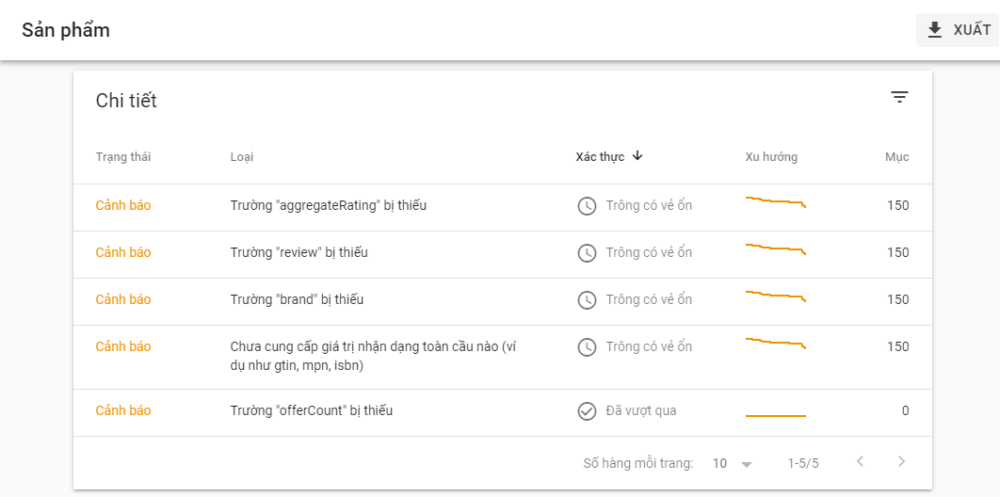 Cách khắc phục lỗi phải chỉ định “Offers”, “Review” hoặc “aggregateRating”